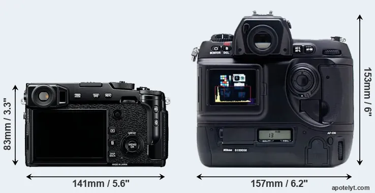 Comparison X-Pro2 or D1X rear