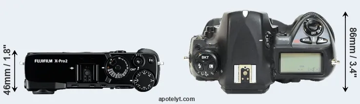 Compare X-Pro2 versus D2H top