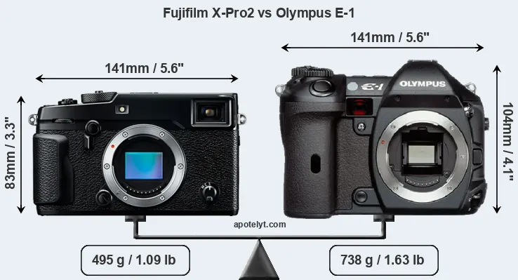 Size Fujifilm X-Pro2 vs Olympus E-1