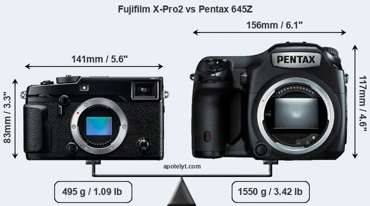 Size Fujifilm X-Pro2 vs Pentax 645Z