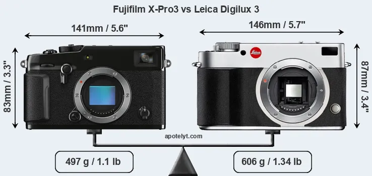 Size Fujifilm X-Pro3 vs Leica Digilux 3