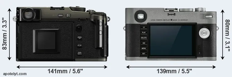 Comparison X-Pro3 or M-E Typ 240 rear