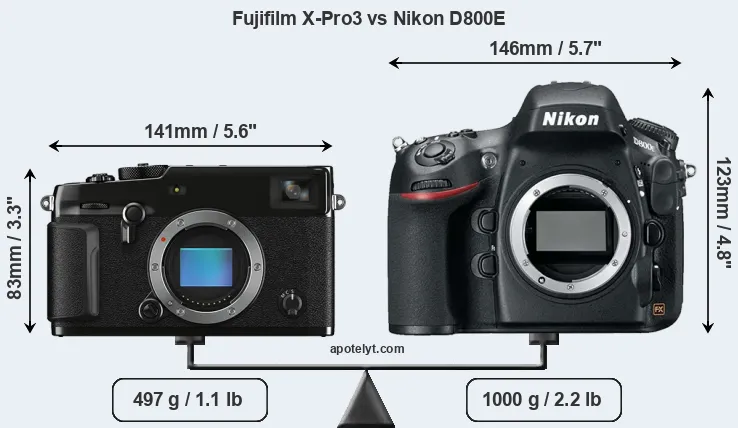 Size Fujifilm X-Pro3 vs Nikon D800E
