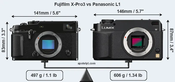 Size Fujifilm X-Pro3 vs Panasonic L1
