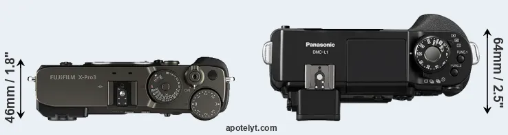 Compare X-Pro3 versus L1 top