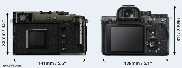 Comparison X-Pro3 or A7R IVA rear