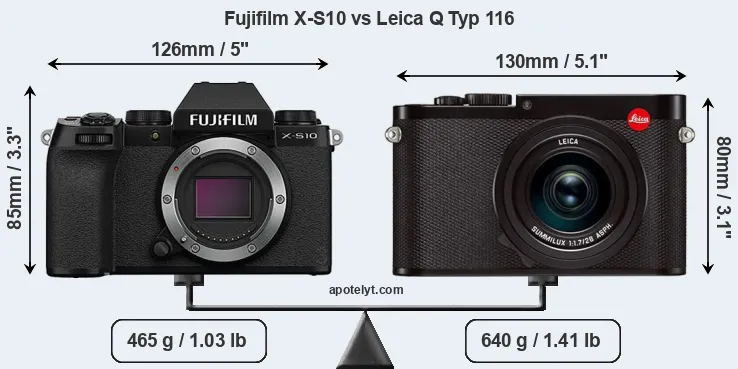 Size Fujifilm X-S10 vs Leica Q Typ 116