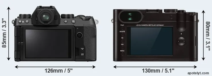 Comparison X-S10 or Q Typ 116 rear