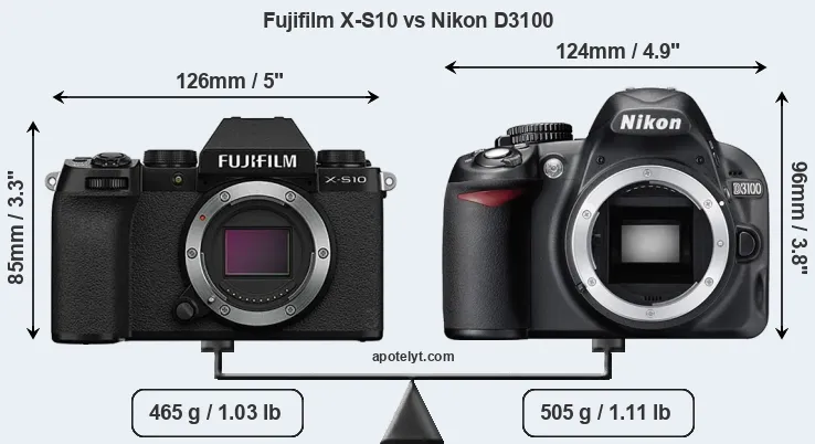 Size Fujifilm X-S10 vs Nikon D3100