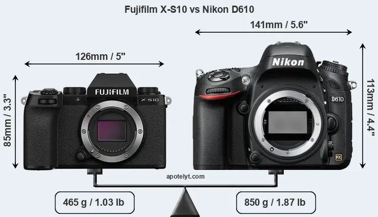 Size Fujifilm X-S10 vs Nikon D610