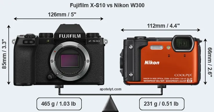 Size Fujifilm X-S10 vs Nikon W300