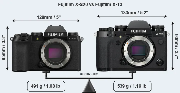 Size Fujifilm X-S20 vs Fujifilm X-T3