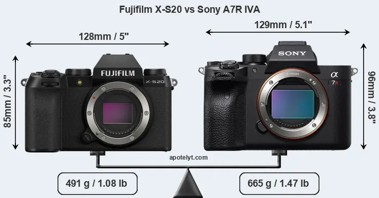 Size Fujifilm X-S20 vs Sony A7R IVA