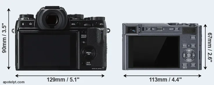 Comparison X-T1 or C-LUX rear