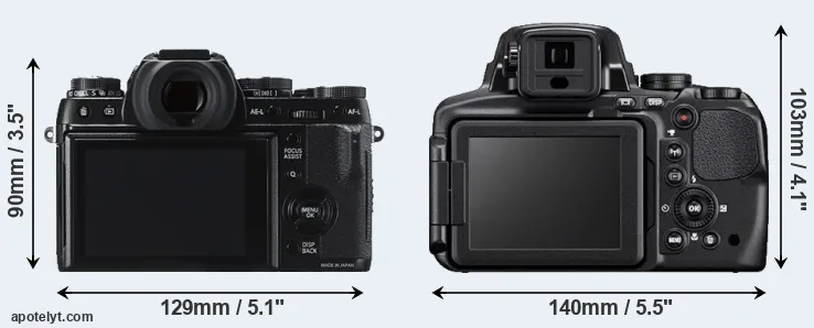Comparison X-T1 or P900 rear
