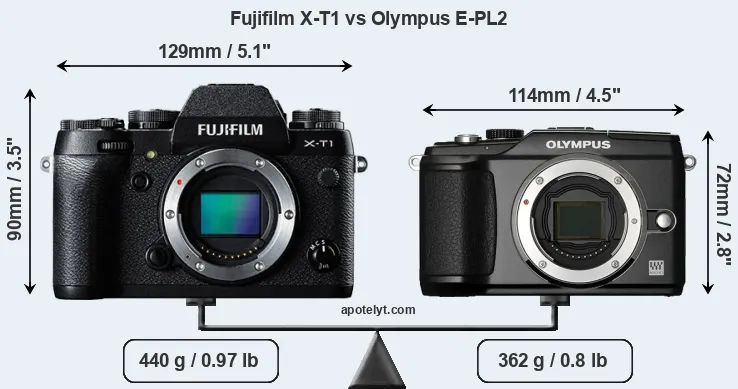 Size Fujifilm X-T1 vs Olympus E-PL2