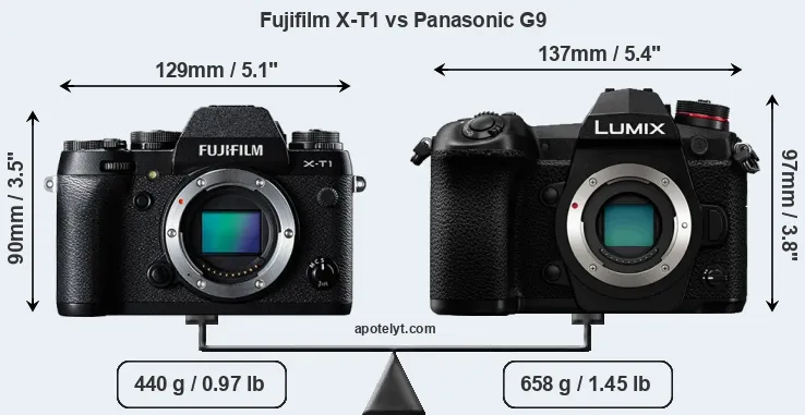 Size Fujifilm X-T1 vs Panasonic G9