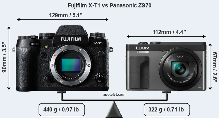 Size Fujifilm X-T1 vs Panasonic ZS70