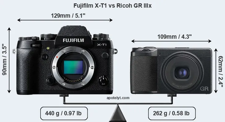 Size Fujifilm X-T1 vs Ricoh GR IIIx