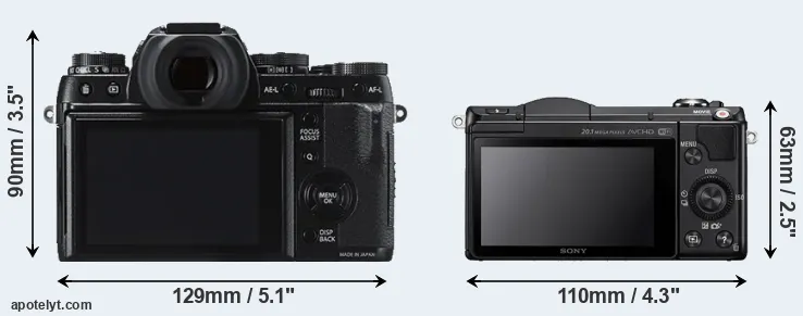 Comparison X-T1 or A5000 rear