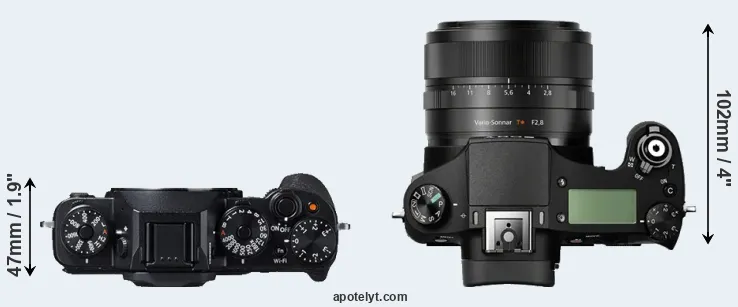 Compare X-T1 versus RX10 top