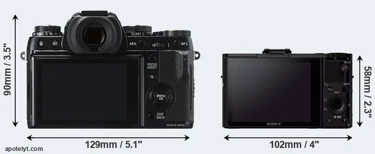 Comparison X-T1 or RX100 II rear