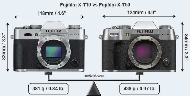 Size Fujifilm X-T10 vs Fujifilm X-T50