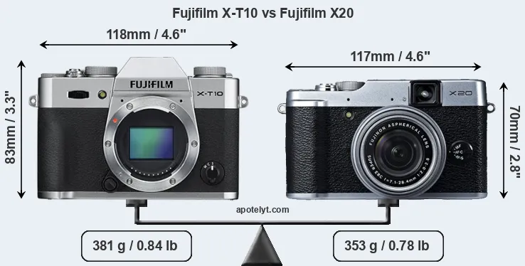 Size Fujifilm X-T10 vs Fujifilm X20