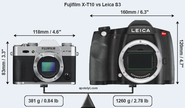Size Fujifilm X-T10 vs Leica S3