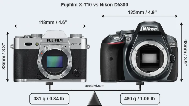 Size Fujifilm X-T10 vs Nikon D5300