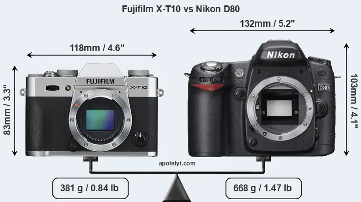 Size Fujifilm X-T10 vs Nikon D80