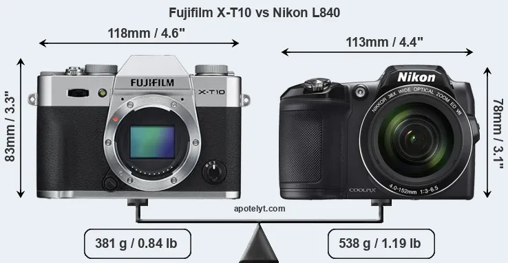 Size Fujifilm X-T10 vs Nikon L840