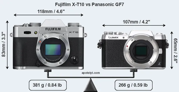 Size Fujifilm X-T10 vs Panasonic GF7