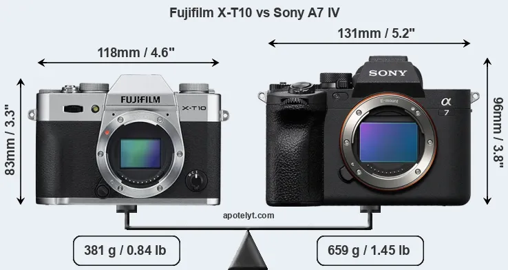 Size Fujifilm X-T10 vs Sony A7 IV