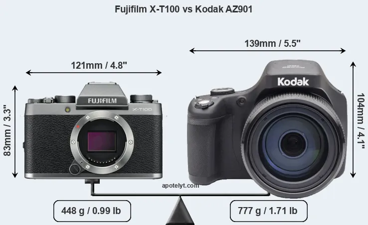 Size Fujifilm X-T100 vs Kodak AZ901