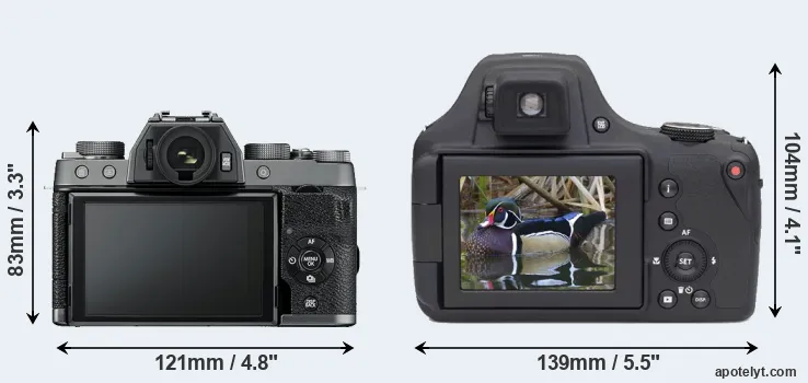 Comparison X-T100 or AZ901 rear