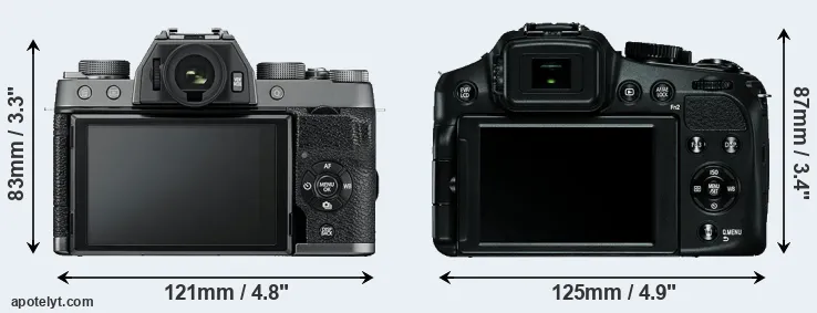 Comparison X-T100 or V-LUX 4 rear