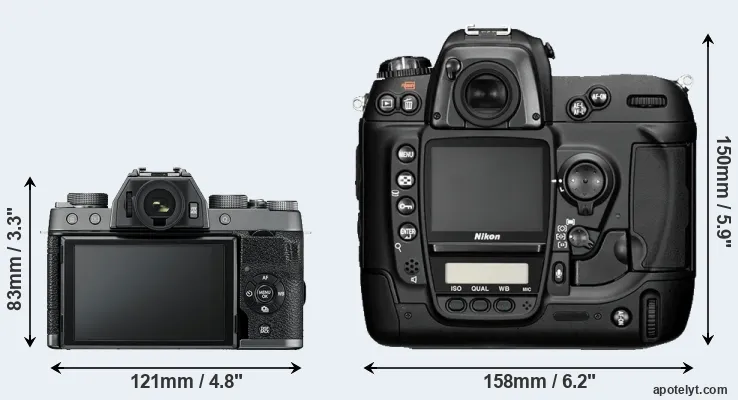 Comparison X-T100 or D2H rear