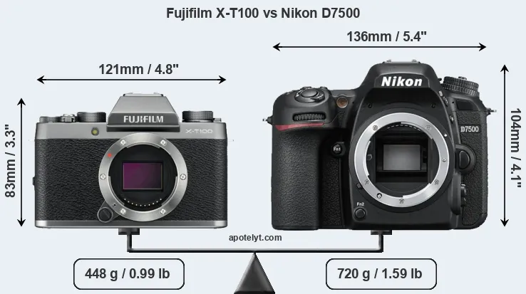 Size Fujifilm X-T100 vs Nikon D7500
