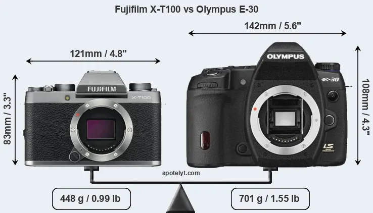 Size Fujifilm X-T100 vs Olympus E-30