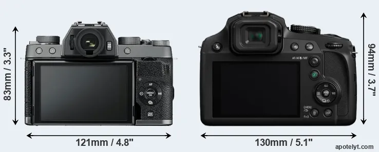 Comparison X-T100 or FZ80 rear
