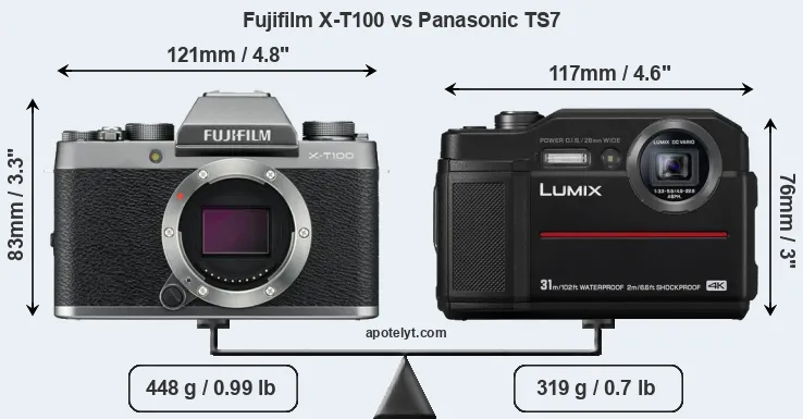 Size Fujifilm X-T100 vs Panasonic TS7