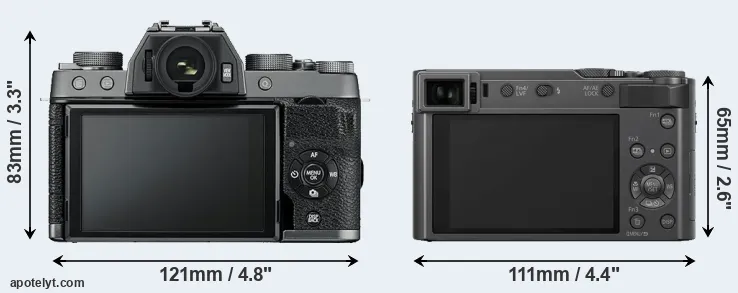 Comparison X-T100 or ZS200 rear