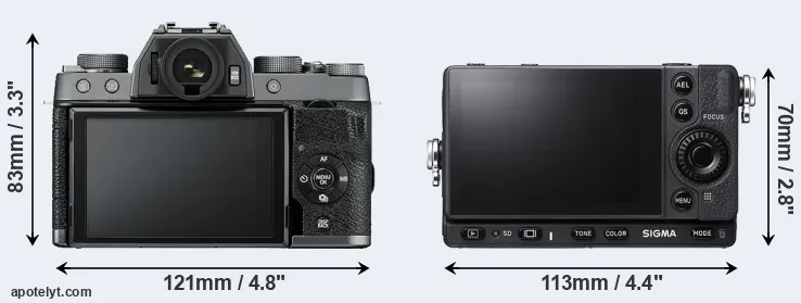 Comparison X-T100 or fp L rear