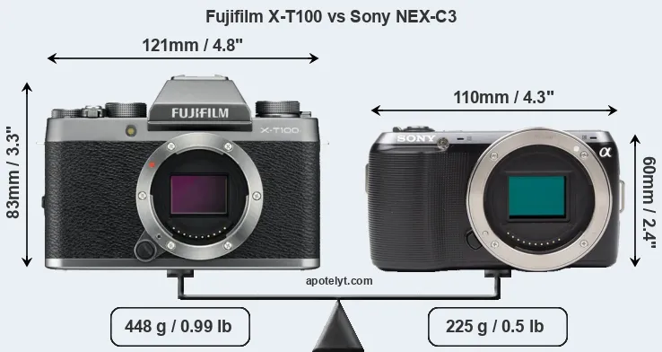 Size Fujifilm X-T100 vs Sony NEX-C3