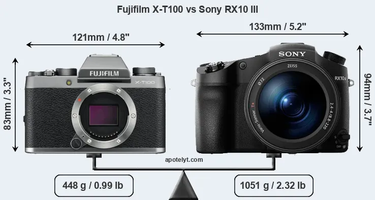Size Fujifilm X-T100 vs Sony RX10 III