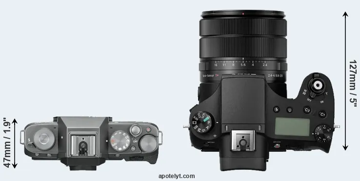 Compare X-T100 versus RX10 III top