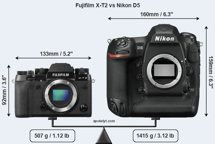 Size Fujifilm X-T2 vs Nikon D5