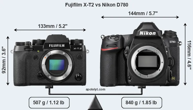 Size Fujifilm X-T2 vs Nikon D780