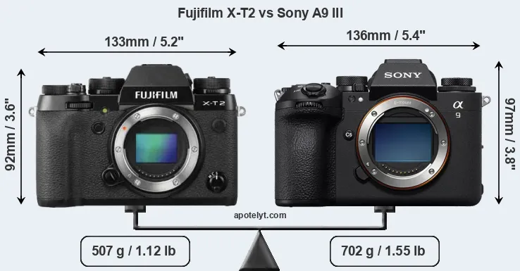 Size Fujifilm X-T2 vs Sony A9 III